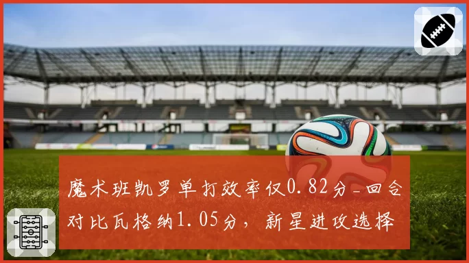 魔术班凯罗单打效率仅0.82分_回合对比瓦格纳1.05分,新星进攻选择待优化